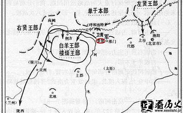 汉匈河南战役作战示意图