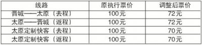 ​晋城至太原，班线客运票价下调